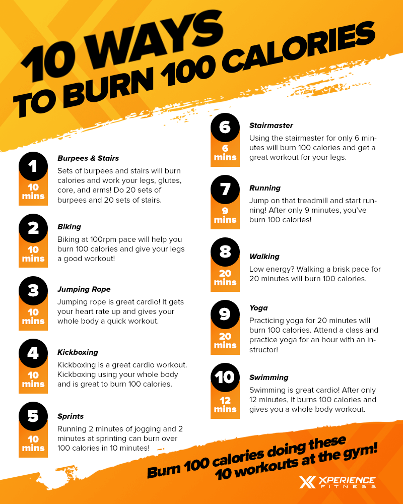 Best way to 2025 burn calories at home